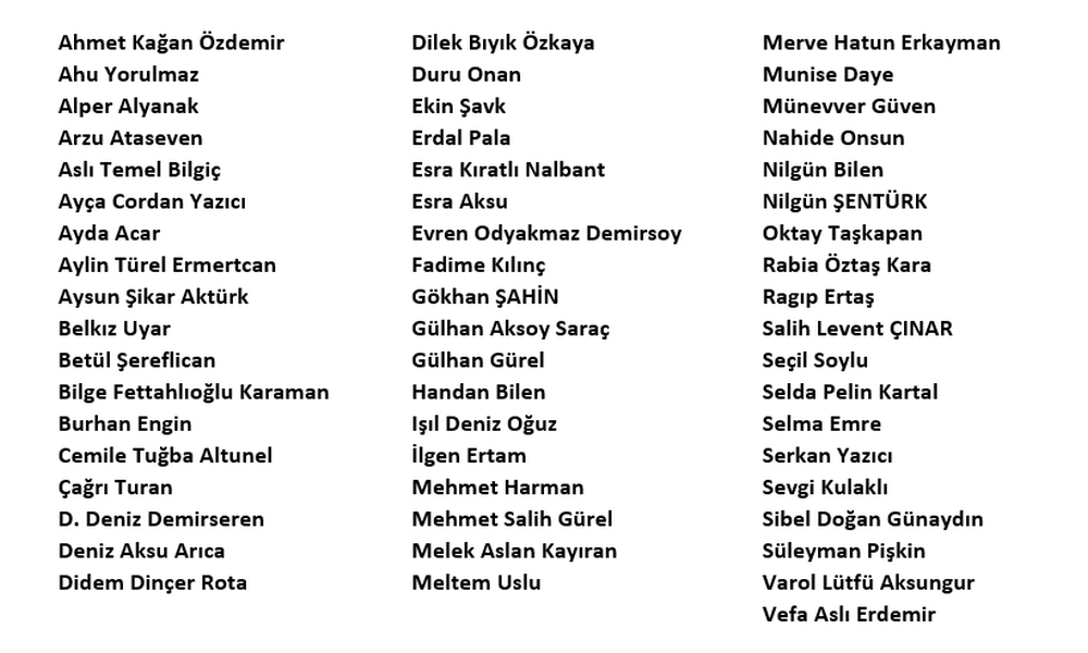 Türk Dermatoloji Yeterlik Kurulu